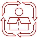 Lean product development