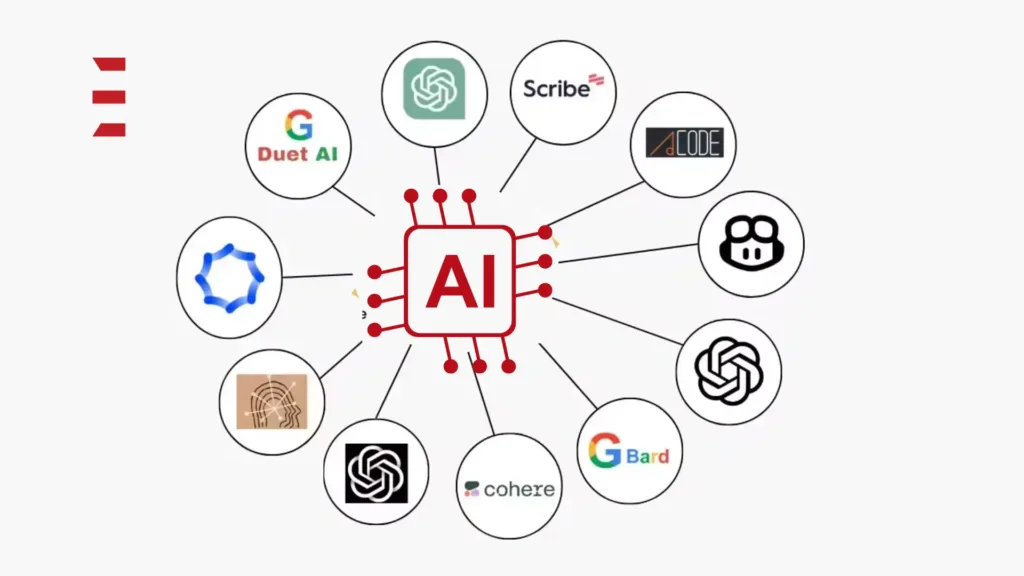 AI Development Tools -Euphoria XR