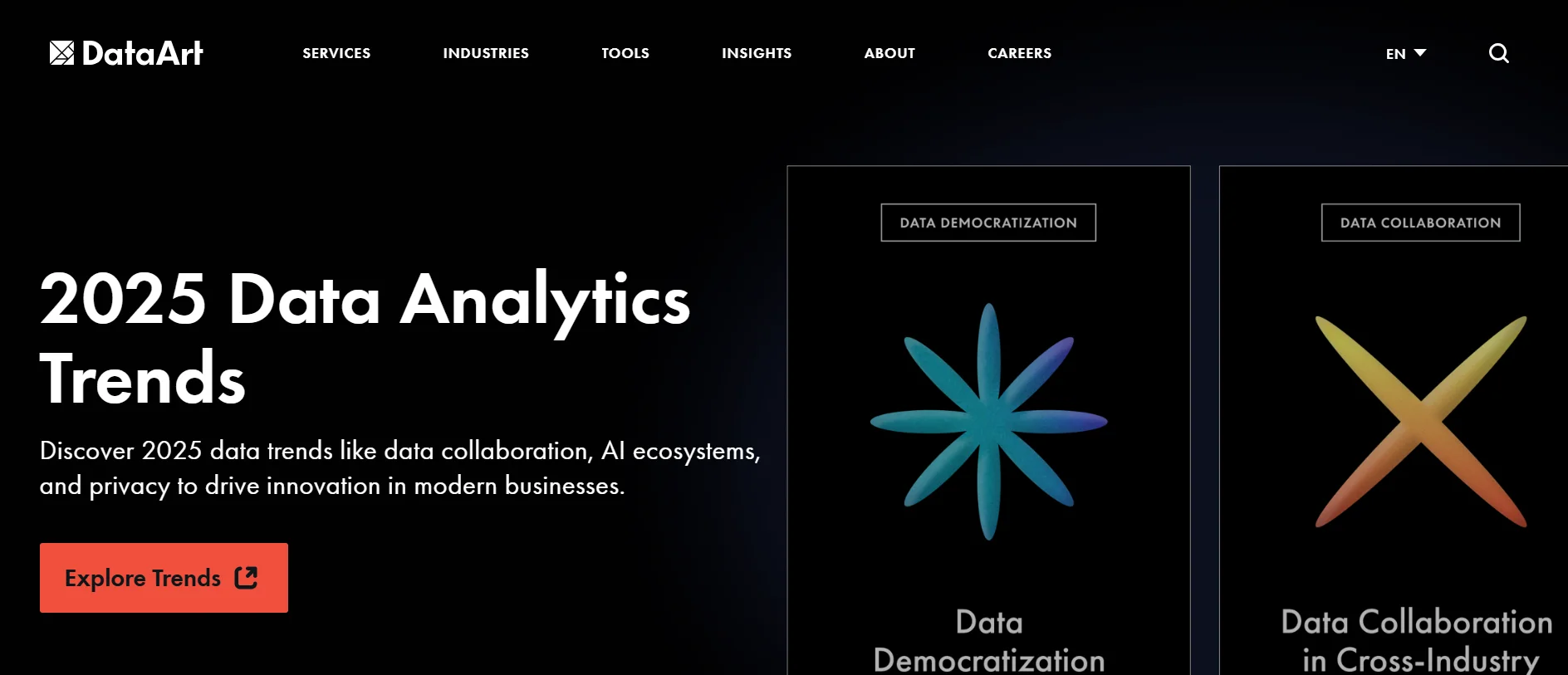 Top Artificial Intelligence (AI) Companies in 2025 11 AI Development Company - Dataart