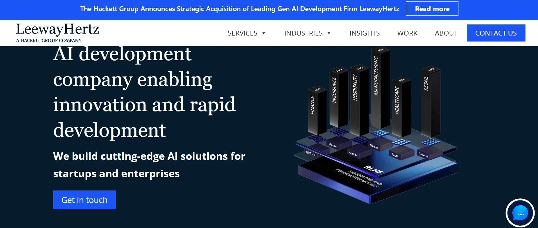 Top Artificial Intelligence (AI) Companies in 2025 4 AI Development Company -LeewayHertz