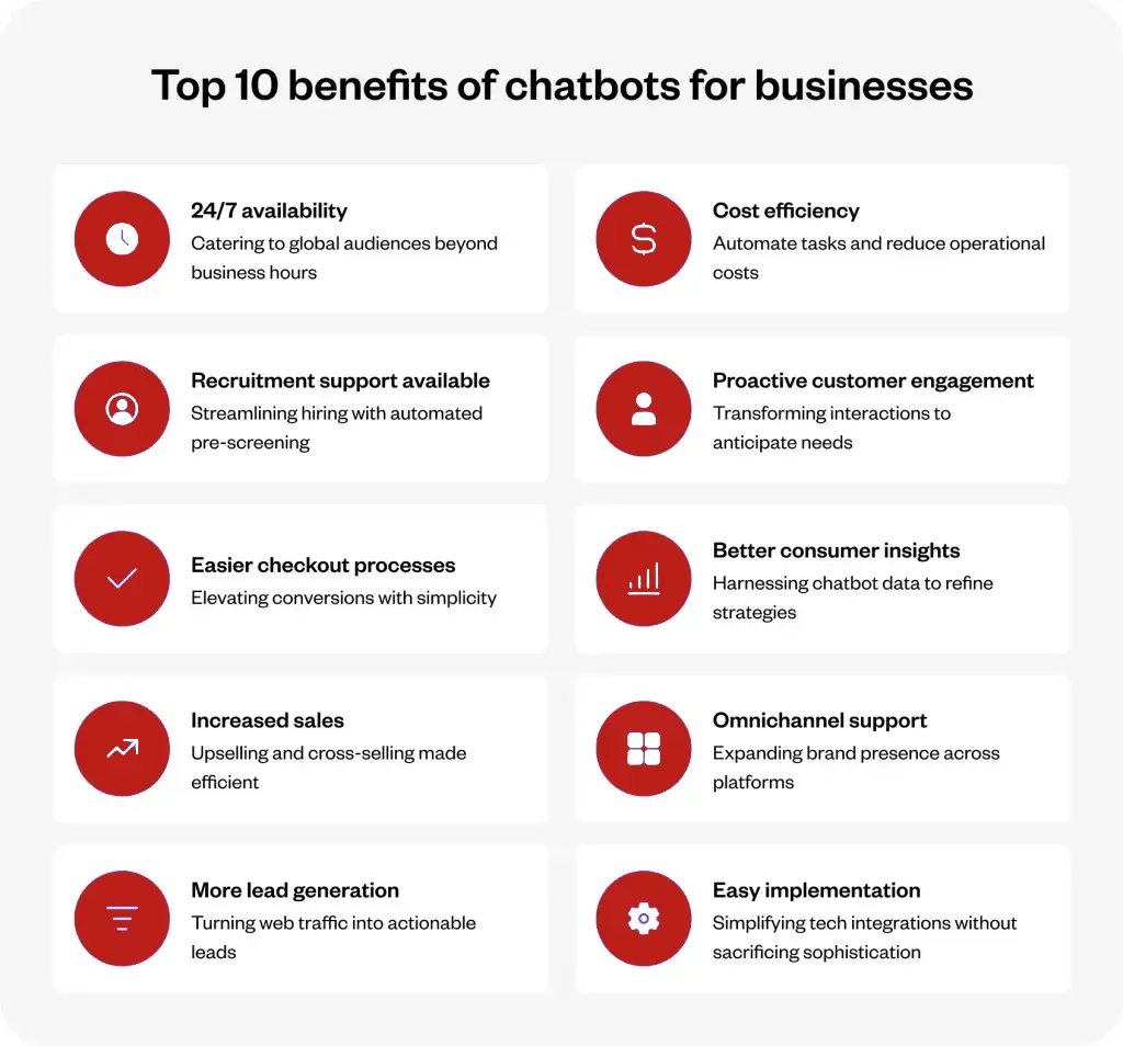 10 benefits of chatbots