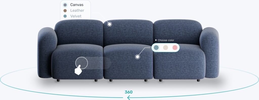 3D View of Product Visualization - Euphoria XR