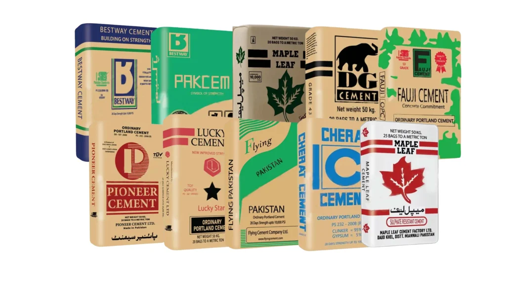 Cement price in pakistan today (26th august 2025): latest cement rates