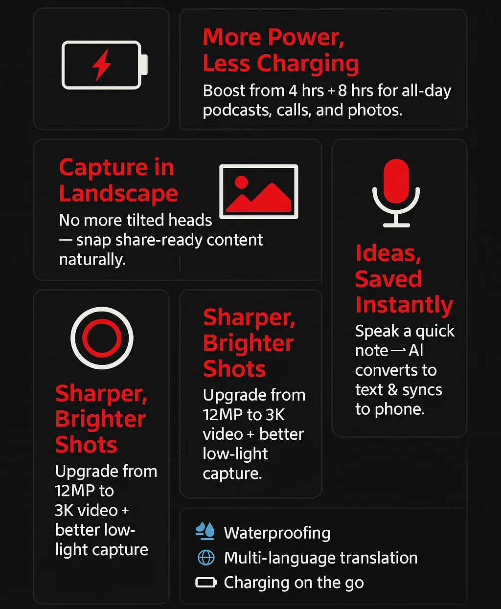 Meta Ray-Ban Glasses: New AI Features Updates to Expect in September 1 5 Meta Ray-Ban New AI Features Updates - Euphoria XR