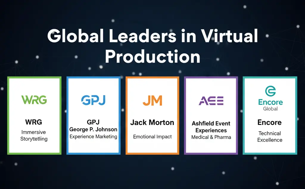 Global Leaders in Virtual Event Production- EuphoriaXR