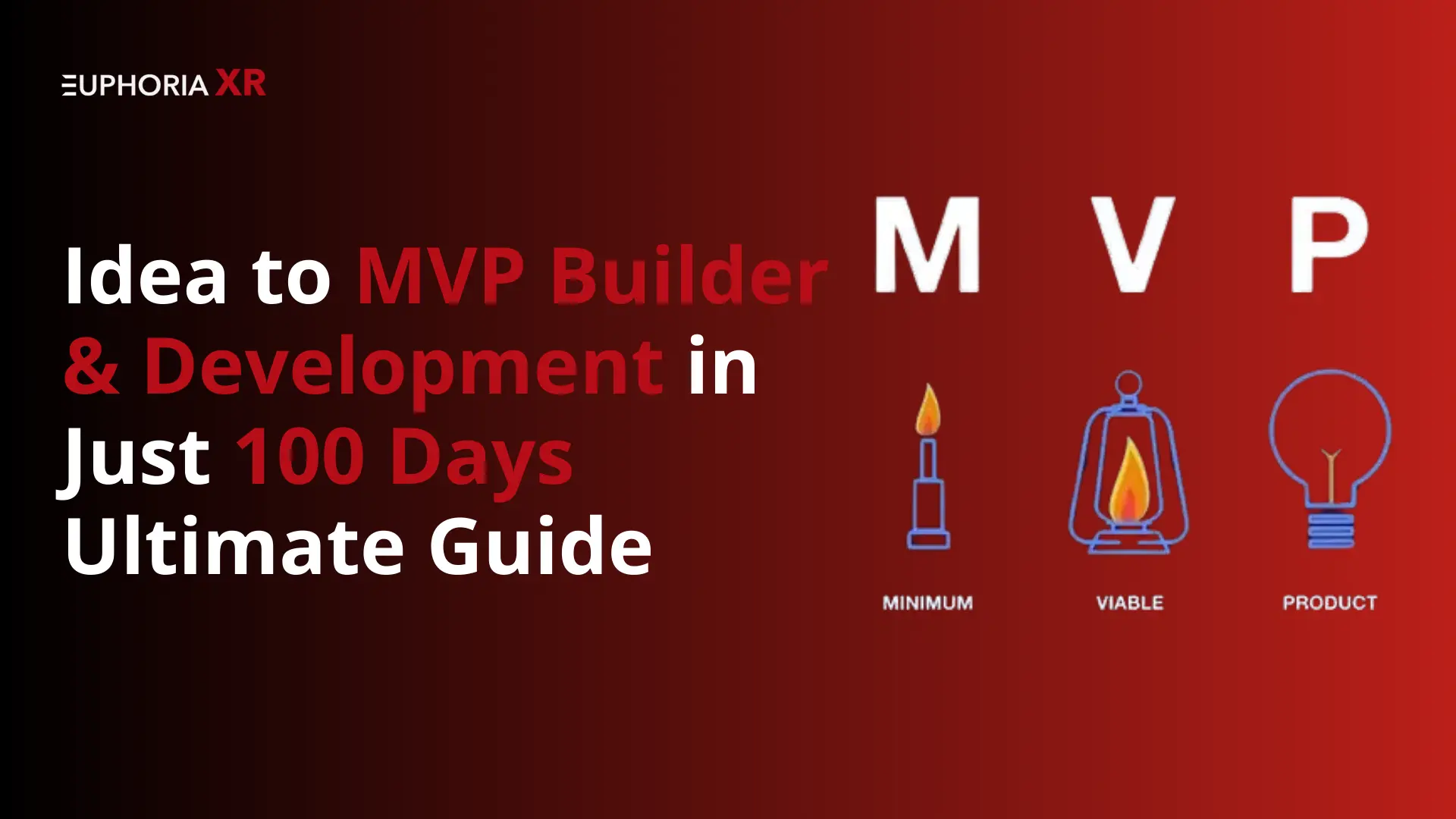 Idea to MVP Builder & Development in 100 days: Ultimate Guide