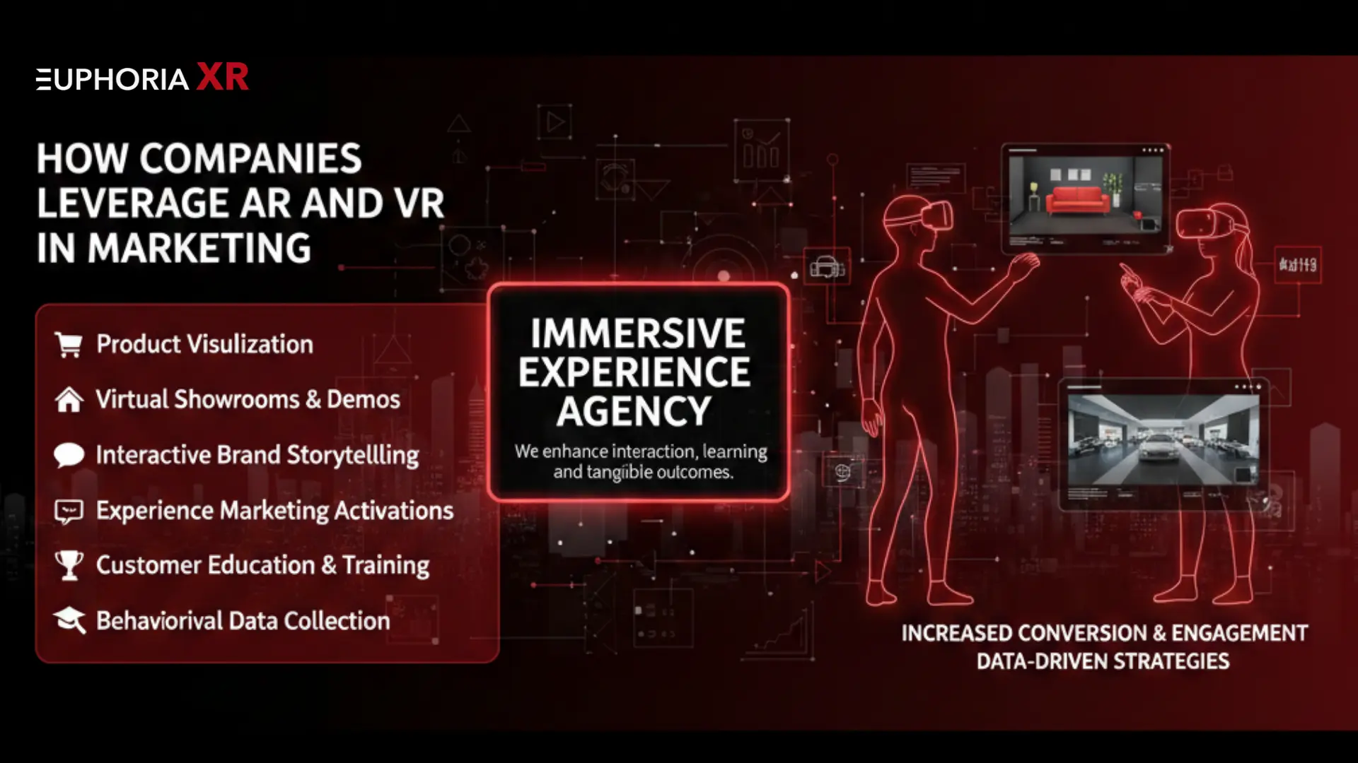 How Companies Leverage AR and VR in Marketing - Euphoria XR