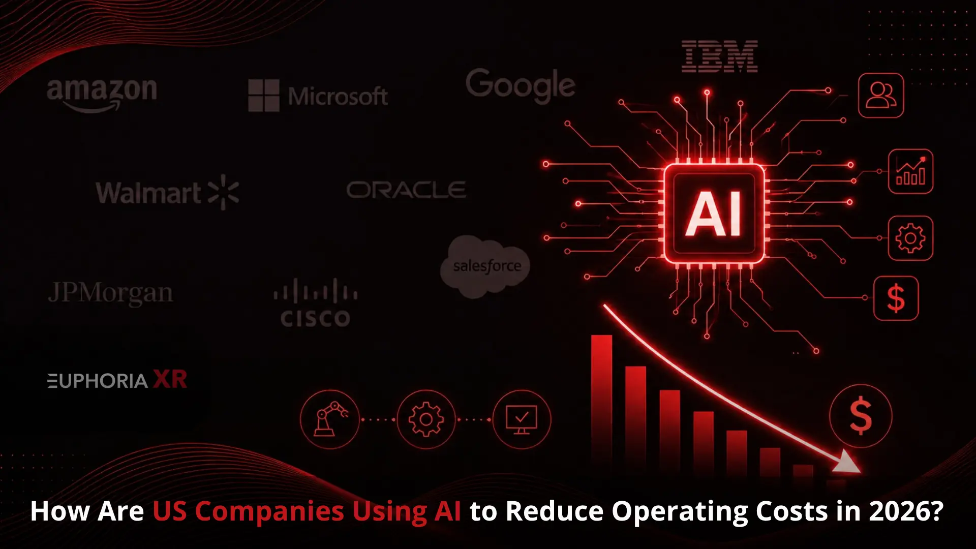 How Are US Companies Using AI to Reduce Operating Costs in 2026?