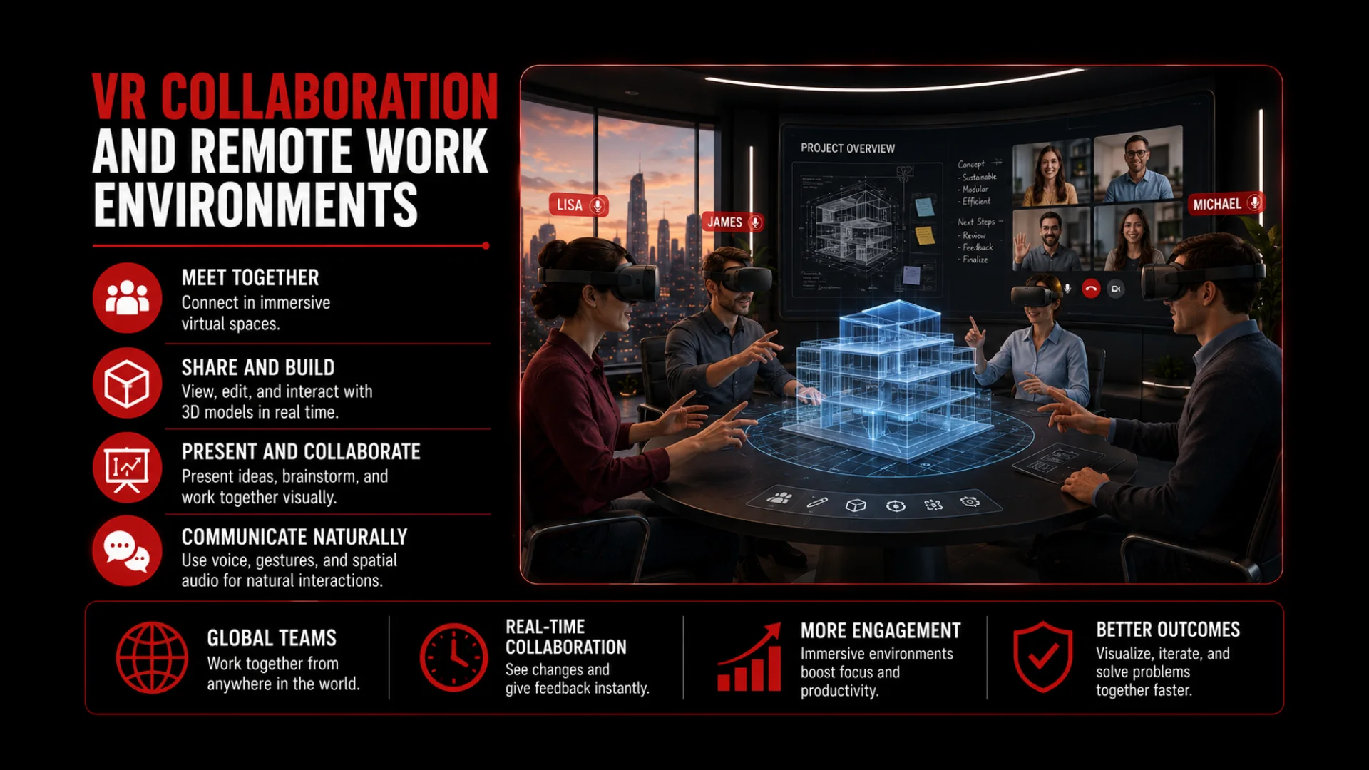 VR Collaboration & Remote Work Environments - VR Trends & Innovations - Euphoria XR